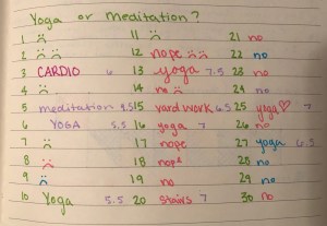 a filled in tracking chart for yoga or meditation, mostly filled in with frowny faces and other forms of movement