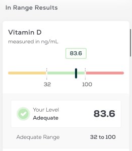 Everywell results for Vitamin D showing a colorful range and my result at 83.6 ng/mL